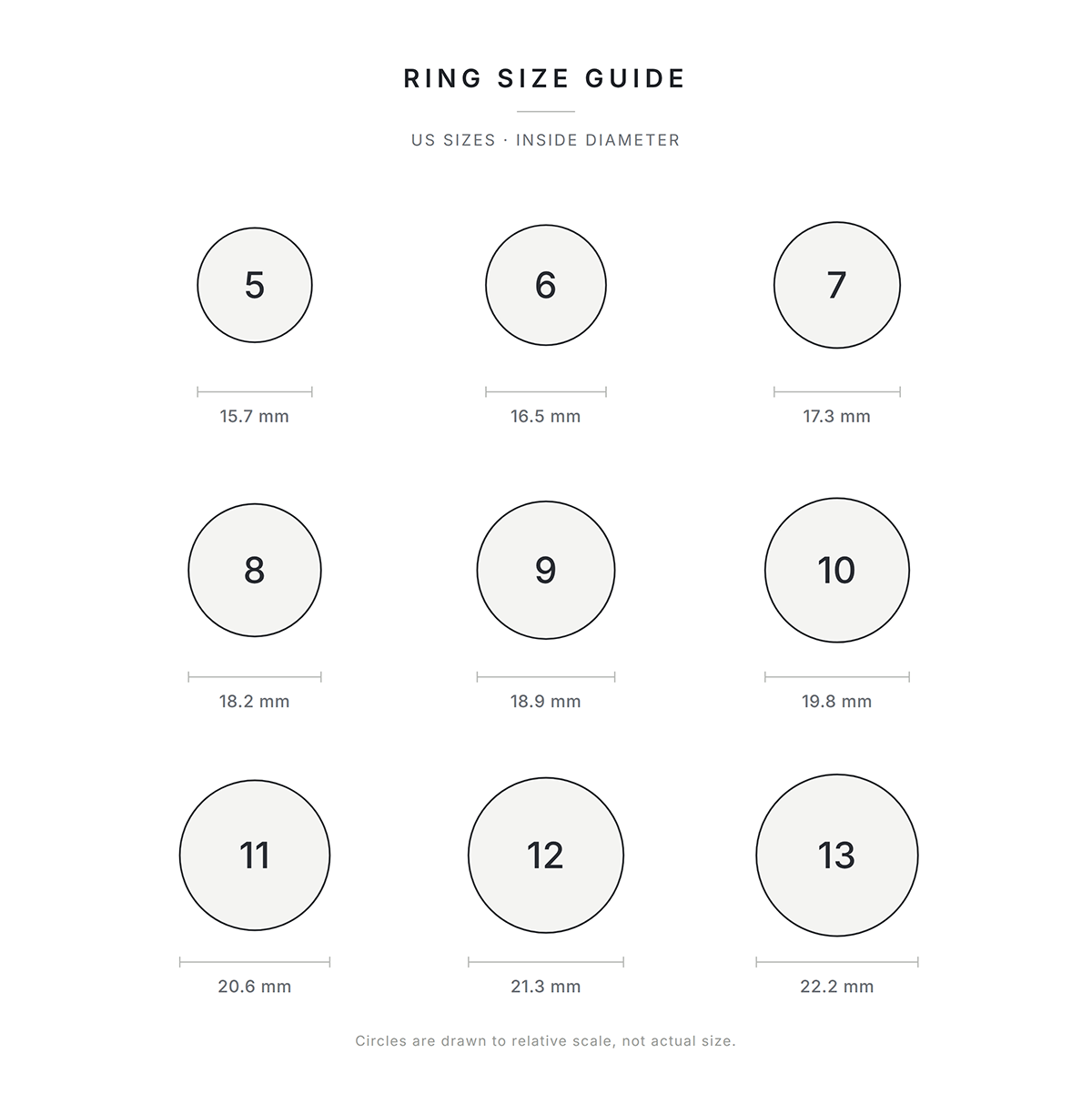Visual Ring Size Chart by Diameter